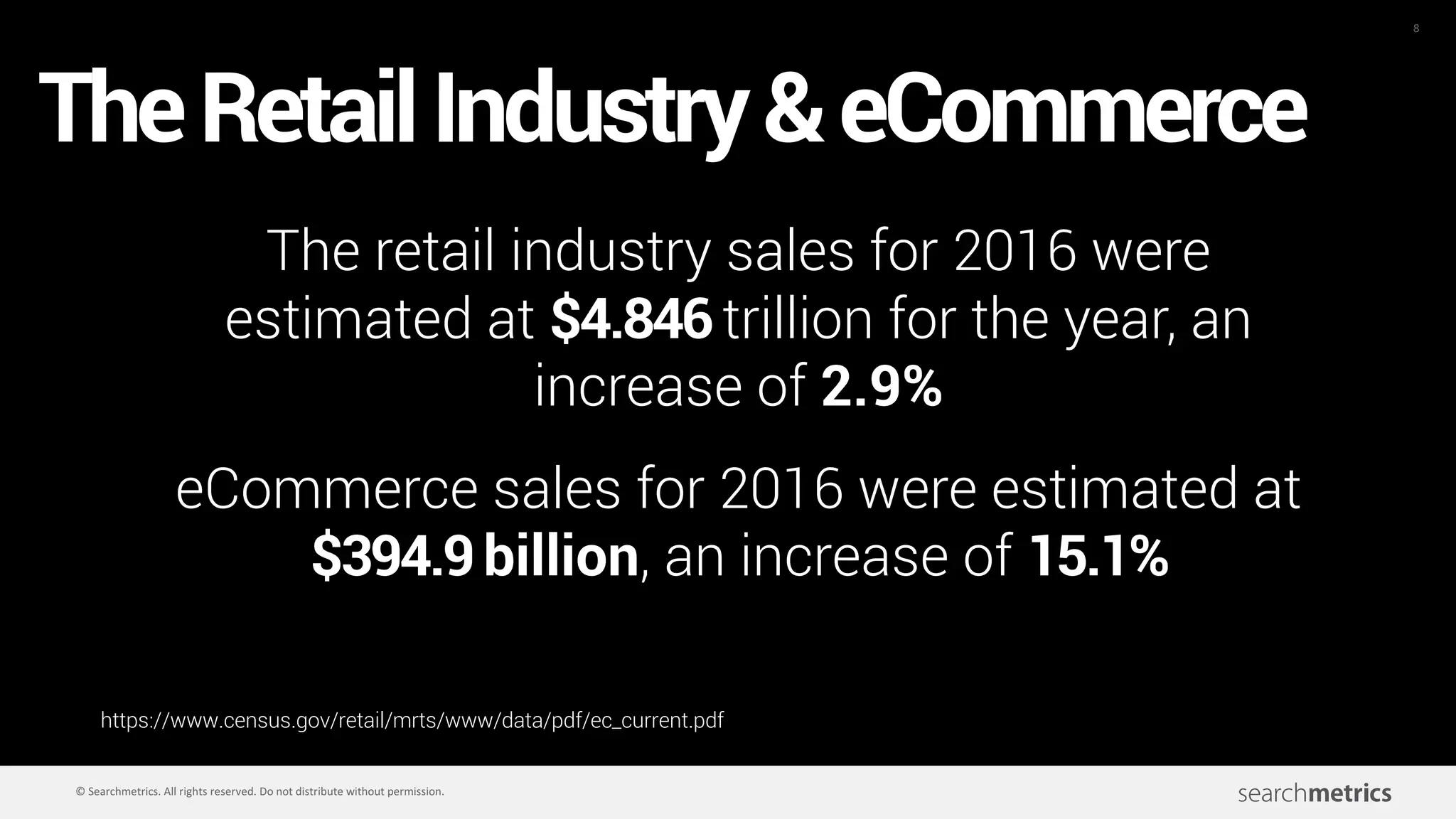 8
©	Searchmetrics.	All	rights	reserved.	Do	not	distribute	without	permission.
Theretail
industry&
eCommerce
The retail industry sales
for 2016 were estimated
at $4.846trillion for the
year, an increase of 2.9%
eCommerce sales for
2016 were estimated at
$394.9billion, an
increase of 15.1%
https://www.census.gov/retail/mrts/www/data/pdf/ec_current.pdf
 