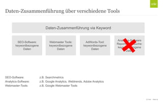 Daten-Zusammenführung über verschiedene Tools
Daten-Zusammenführung via Keyword

SEO-Software:
keywordbezogene
Daten

SEO-Software:
Analytics-Software:
Webmaster-Tools:

Webmaster Tools:
keywordbezogene
Daten

AdWords-Tool:
keywordbezogene
Daten

Analytics-Software
Reports org. Suche:
keywordbezogene
Daten

z.B. Searchmetrics
z.B. Google Analytics, Webtrends, Adobe Analytics
z.B. Google Webmaster Tools

© Unic - Seite 19

 