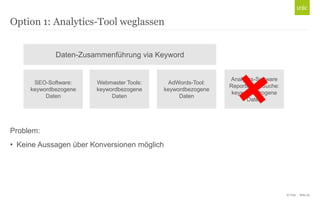 Option 1: Analytics-Tool weglassen
Daten-Zusammenführung via Keyword

SEO-Software:
keywordbezogene
Daten

Webmaster Tools:
keywordbezogene
Daten

AdWords-Tool:
keywordbezogene
Daten

Analytics-Software
Reports org. Suche:
keywordbezogene
Daten

Problem:

• Keine Aussagen über Konversionen möglich

© Unic - Seite 20

 