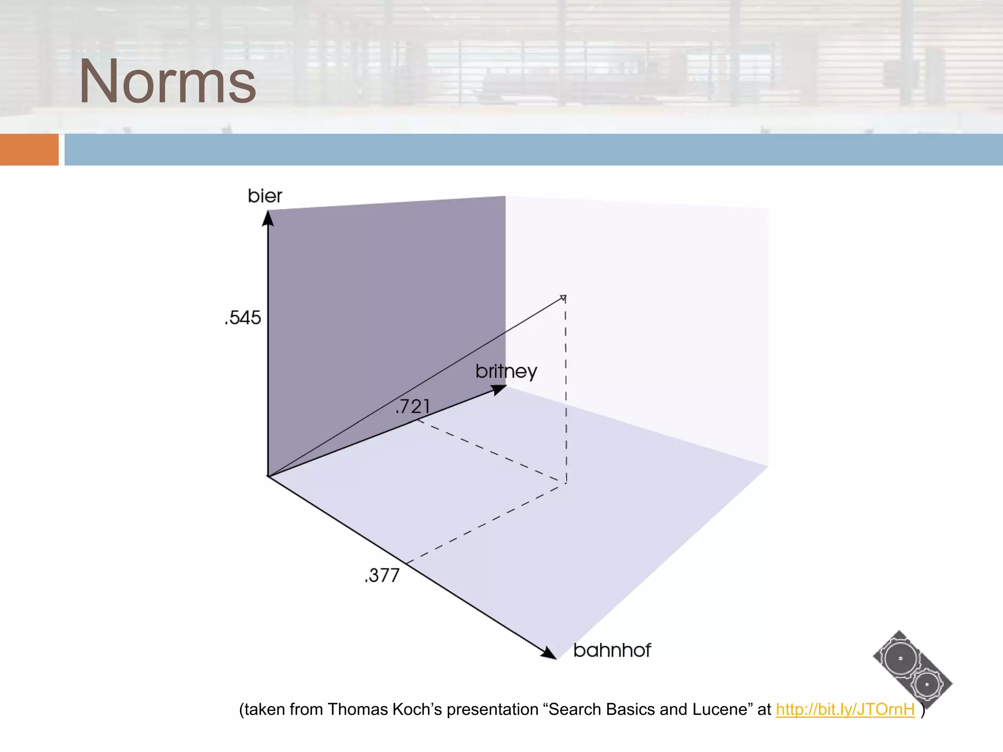 Norms




    (taken from Thomas Koch‟s presentation “Search Basics and Lucene” at http://bit.ly/JTOrnH )
 