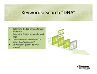 Keywords: Search “DNA”
•
•
•
•

Determine 3-5 top phrases for your
entire site
Determine 2-3 top phrases for each
page
“Westchester NY accountant” is
better than “accountant”
Go with your gut but do your
research…

 