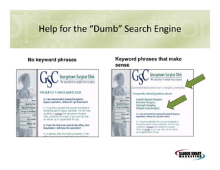 Help for the “Dumb” Search Engine
No keyword phrases

Keyword phrases that make
sense

 