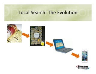 Local Search: The Evolution

 