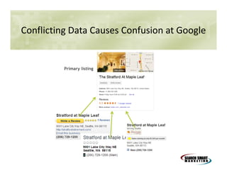 Conflicting Data Causes Confusion at Google

Primary listing

 