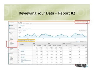 Reviewing Your Data – Report #2

 