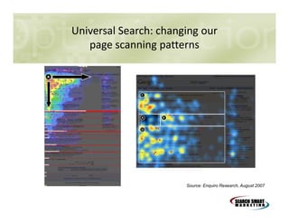 Universal Search: changing our
page scanning patterns

Source: Enquiro Research, August 2007

 