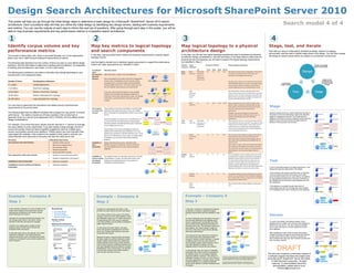 Design Search Architectures for Microsoft SharePoint Server 2010
This poster will help you go through the initial design steps to determine a basic design for a Microsoft® SharePoint® Server 2010 search
architecture. Each successive step will help you refine the initial design by identifying key design drivers, starting with business requirements                                                                                                                                                                                                                                                                                                                                                    Search model 4 of 4
and metrics. You can use the outputs of each step to inform the next set of questions. After going through each step in this poster, you will be
able to map business requirements and key performance metrics to a baseline search architecture.


  1                                                                                                                                2                                                                                                                                                                                      3                                                                                                                                                        4
Identify corpus volume and key                                                                                                 Map key metrics to logical topology                                                                                                                                                     Map logical topology to a physical                                                                                                                      Stage, test, and iterate
performance metrics                                                                                                            and search components                                                                                                                                                                   architecture design                                                                                                                                     Now that you have an initial search architecture design, deploy to a staging
                                                                                                                                                                                                                                                                                                                                                                                                                                                                               environment, and then test to identify weak points in the design. You can then change
                                                                                                                               In this step, map key performance metrics and business requirements to specific logical                                                                                                 In this step, you will see how logical topology requirements map to hardware and physical
The number of items (sites, lists, items in document libraries, etc.) in the organization                                                                                                                                                                                                                                                                                                                                                                                      the design to resolve issues before you deploy to a production environment.
                                                                                                                               topology choices.                                                                                                                                                                       architecture design considerations. Use the information in the table below to determine the
plays a key role in determining architectural requirements for search.
                                                                                                                                                                                                                                                                                                                       physical servers and topology you will need to support the logical topology requirements
                                                                                                                               Use this table to decide how to distribute logical components to support the performance                                                                                                you identified in Step 2.
The following table describes how the number of items you plan to crawl affects design
decisions. Use this information to determine a starting-point architecture. For examples                                       metrics and other requirements you identified in Step 1.                                                                                                                                Hardware Logical                             # of items (in millions):                Physical topology considerations                                                                                                      Design and redesign
                                                                                                                                                                                                                                                                                                                       component component                                                                                                                                                                                                         based on test results
of starting-point architectures, see Poster 3 in this 4-part series.
                                                                                                                                                                                                                                                                                                                                                                                                                                                                                                                                  Design
                                                                                                                                To satisfy this    Take these actions                                                                                                                                                                               <10               10-40     40-60     60-80    80-100
                                                                                                                                metric                                                                                                                                                                                 Query         Query          Shared with       2-4       5-6       7-8      9-10   The number of query servers is dependent on the volume
The starting point architecture you select in this step may change depending on your                                                                                                                                                                                                                                   server        server role    crawl server                                          of queries, the number of items in the corpus, and
requirements in the subsequent steps.                                                                                           Full crawl time    Add crawl servers, crawlers, and crawl databases.
                                                                                                                                                                                                                                                            Crawl                                                                                   role, or 1-2                                          redundancy and availability requirements.
                                                                                                                                and result                                                                                                                  server                                                                                  independent
                                                                                                                                freshness          Each crawl database can contain content from independent                                                                                                                                         query servers                                                                                                                                                                                                    Stage the test
Number of Items                       Starting point architecture                                                                                  sources. Each crawl database can have several crawlers                              Admin          Crawler                            Crawl db
                                                                                                                                                                                                                                                                                                                                                                                                             The query server role can run on the same server with any                                                                                              architecture and
                                                                                                                                                   associated with it, and those crawlers can be distributed                                                                                                                                                                                                 other SharePoint services or by itself. If you expect a large                        Load-test the                                                    implement design
0-1 million                           Limited deployment                                                                                           among multiple crawl servers. The more crawlers you use,                                                                                                                                                                                                  volume of query traffic, and require low query latency,                             design changes                                                         changes
                                                                                                                                                   the more parallel crawl processes can be performed.                                                                                                                                                                                                       consider deploying at least one dedicated query server.
1-10 million                          Small farm topology                                                                                                                                                                                                   Crawl                                   Crawl
                                                                                                                                                                                                                                                            server

                                                                                                                                                                                                                                                                                                                                                                                                                                                                                                                   Test                             Stage
                                                                                                                                                                                                                                                                                                    server
                                                                                                                                                                                                                                                                                                                                     Index                                                                   Each index partition contains a discrete portion of the
10-20 million                         Medium shared farm topology                                                                                  If you have several content locations to crawl, multiple
                                                                                                                                                                                                                                      Admin         Crawler        Crawler              Crawler        Crawler                       partition (2                                                            corpus, and can contain up to 10 million items. Each index
                                                                                                                                                   crawlers and associated crawl databases enable you to
20-40 million                         Medium dedicated farm topology                                                                                                                                                                                                                                                                 per query                                                               partition can be “mirrored” using query components (see
                                                                                                                                                   crawl them concurrently. Because each crawler runs parallel                                                                                                                       server)                                                                 below). We recommend that you deploy one query server
40-100 million                        Large dedicated farm topology                                                                                to the others, overall crawl time is reduced as you add                                                                                                                                                                                                   for every two index partitions you add.
                                                                                                                                                   crawlers.
                                                                                                                                                                                                                                              Crawl db                                   Crawl db

                                                                                                                                                                                                                                                                                                                                     Query          1-4               4-8       10-12     14-16    18-20     Query components are mirror copies of a given index

                                                                                                                                                                                                                                                                                                                                                                                                                                                                                Stage
                                                                                                                                                                                                                                                                                                                                     component                                                               partition. Query components associated with the same
You now have to determine the importance and relative priority of performance
                                                                                                                                                                                                                                                                                                                                                                                                             index partition can be distributed among several query
requirements for the environment.                                                                                               Time required     If query latency or low query throughput is caused by high                                                                                                                                                                                                 servers for redundancy and to improve query
                                                                                                                                for results to be peak query load, deploy new query servers and multiple               Query server                            Query server                    Query server                                                                                                  performance.
The following table lists the different variables that compose the “big picture” of overall                                     returned          query components for existing index partitions across query                                                                                                                                                                                                Generally, two query components for a given index                  Using the decisions that you made by following the steps in
                                                                                                                                                                                                                                                                                                                                                                                                                                                                                                                                                             Web server                                 Web server
performance. The relative importance of these variables in the environment is                                                                     servers.                                                                                                                                                                                                                                                   partition, each hosted on a different query server, are            this poster to drive the initial design, deploy the initial farm
                                                                                                                                                                                                                                                                                                                                                                                                             sufficient to fulfill performance and redundancy                   design to a staging environment. You should build the
generally driven by a service level agreement (SLA). Similarly, the SLA affects certain                                                                                                                                                    Index partition 1                                       Index partition 3
                                                                                                                                                   Each index partition can contain up to ~10 million items. If                                                                                                                                                                                              requirements.                                                      staging environment to exactly correspond to the production
design considerations.                                                                                                                                                                                                  Query comp 1                           Query comp 1m                       Query comp 3
                                                                                                                                                                                                                                                                                                                       Crawl         Crawl          Shared with      1-2        2         3        3-4       The crawl server role can run on the same server with any          design to ensure that test results accurately reflect the
                                                                                                                                                                                                                                                                                                                                                                                                                                                                                                                                                             Query server                                Query server

                                                                                                                                                   you have more than 10 million items per index partition,            Index partition 3                                       Index partition 2
                                                                                                                                                                                                                                                                                                                       server        server role    query role, or 1                                         other SharePoint services or by itself. If you expect to crawl     behavior of the production environment.
                                                                                                                                                   add index partitions and distribute their query components                                                                                                                                                                                                                                                                                                                                                             Index partition 1
For example, if you know that query results must be returned in <1 second on average,                                                              across multiple query servers.
                                                                                                                                                                                                                       Query comp 3m                           Query comp 2m                        Query comp 2
                                                                                                                                                                                                                                                                                                                                                    independent                                              a large volume of content, plan to crawl content across a
                                                                                                                                                                                                                                                                                                                                                                                                                                                                                                                                                     Query component 1                         Query component 1m
low query latency is a key requirement. If you also expect a large average volume of                                                                                                                                                                                                                                                                crawl server                                             variety of sources, or require that crawling takes place
                                                                                                                                                                                                                                                                                                                                                                                                             while queries are being performed, consider deploying at                                                                                                     Index partition 2

concurrent queries, these two factors together suggest the need for multiple query                                                                 If query latency or low query throughput is caused by
                                                                                                                                                                                                                                                         Crawl db                         Crawl db                                                                                                           least one dedicated crawl server.                                                                                                      Query component 2m                          Query component 2

servers and possibly several index partitions. If these factors are more important than                                                            database load, isolate the property database from crawl
                                                                                                                                                                                                                                                        Property db                                                                                                                                                                                                                                                                                          Crawl server                               Crawl server
                                                                                                                                                   databases by moving it to a separate database server. If you
crawl speed (for example, if the content to be crawled is fairly small in volume), you                                                                                                                                                               Search admin db                                                                 Crawler      1-2                 1-4       4         6        6-8       You can have as many crawlers on a given crawl server as
                                                                                                                                                   have over 25 million items in your corpus, or a large volume
should allocate more resources to the query role than the crawl server role.                                                                       of metadata, you may need to add another property
                                                                                                                                                                                                                                                                                                                                     (2 per crawl                                                            resources permit, but we recommend two per crawl
                                                                                                                                                                                                                                                                                                                                                                                                                                                                                                                                                     Admin     Crawler                    Crawler
                                                                                                                                                                                                                                                                                                                                     server)                                                                 server. If you have a variety of content sources, you can
This metric                                              Is affected by these factors                                                              database.                                                                                                                                                                                                                                                 add crawlers and crawl databases and dedicate them to
Full crawl time and result freshness                     ·      Number of data sources                                          Availability of    Deploy redundant query servers, redundant index                                                                                                                                                                                                           specific sources.
                                                                                                                                                                                                                                                                                                                                                                                                                                                                                                                                                                 All other farm

                                                         ·      Data source response time                                       query              partitions and query components, and use clustered or                                                                                                                                                                                                     Each crawler on a given crawl server should be associated                                                                                           databases

                                                                                                                                functionality      mirrored database servers to host crawl and property                                                                                                                                                                                                      with a separate crawl database. For example, if you have                                                                                            Property db                               Crawl db
                                                         ·      Size and type of files                                                                                                                                                                              Index partition 1

                                                                                                                                                   databases.                                                                                                                                                                                                                                                two crawl servers and four crawlers, you should have two                                                                                            Search admin db
                                                         ·
                                                                                                                                                                                                                                         Query component 1                              Query component 1m
                                                                Network bandwidth                                                                                                                                                                                                                                                                                                                            crawl databases. See the example diagram below for
                                                         ·
                                                                                                                                                                                                                                                                   Index partition 2
                                                                Query load while crawling                                                                                                                                                                                                                                                                                                                    details.
                                                                                                                                                                                                                                        Query component 2m                              Query component 2

Time required for results to be returned                 ·    Number of concurrent user queries                                                                                                                                                                                                                        Database      Crawl          1                 1-2       2         3        3-4       The crawl database contains crawled content, and should
                                                                                                                                Availability of    Use multiple crawlers on redundant crawl servers, and add                                                                                                           server        database                                                                be maintained on a separate hard disk from the property
                                                         ·    Number of applications using Search                               content crawling   crawl databases. Crawlers associated with a given crawl                                                                                                                                                                                                   database as a best practice to prevent I/O contention. If

                                                                                                                                                                                                                                                                                                                                                                                                                                                                                Test
                                                                                                                                                                                                                                                            Crawl                                   Crawl
                                                                                                                                and indexing       database can be distributed across crawl servers for                                                     server                                  server                                                                                                   the crawl window overlaps with times when users are
Availability of query functionality                      ·    Hardware availability                                                                                                                                                                                                                                                                                                                          querying, or several crawlers are connected to a crawl
                                                                                                                                functionality      availability and load distribution.
Availability of content crawling and indexing            ·    Hardware availability
                                                                                                                                                                                                                                       Admin         Crawler        Crawler              Crawler        Crawler                                                                                              database, consider deploying the crawl database to a
                                                                                                                                                                                                                                                                                                                                                                                                             separate database server. You can also have multiple crawl
functionality                                                                                                                                                                                                                                                                                                                                                                                                                                                                   Conduct load testing against the staged deployment. Load
                                                                                                                                                                                                                                                                                                                                                                                                             databases with different crawlers connected to them.                                                                                            Web server                                 Web server
                                                                                                                                                                                                                                                                                                                                                                                                                                                                                testing will reveal any weak points in the design.
                                                                                                                                                                                                                                                 Crawl db                               Crawl db
                                                                                                                                                                                                                                                                                                                                                                                                                                                                                In this example, test results reveal that when an expected                    Query server                               Query server
                                                                                                                                                                                                                                                                                                                                     Property       1                 1-2       2         3        3-4       The property database contains metadata for all crawled
                                                                                                                                                                                                                                                                                                                                                                                                                                                                                volume of queries and other farm activity occur at the
                                                                                                                                                                                                                                                                                                                                     database                                                                content. You may need more than one property database
                                                                                                                                                                                                                                                                                                                                                                                                                                                                                same time that crawling occurs, query latency increases to
                                                                                                                                                                                                                                                                                                                                                                                                             per 25 million items if there is a large amount of metadata                                                                                                  Index partition 1
                                                                                                                                                                                                                                                                                                                                                                                                                                                                                an unacceptable level because of resource contention on
                                                                                                                                                                                                                                                                                                                                                                                                             associated with crawled content.
                                                                                                                                                                                                                                                                                                                                                                                                                                                                                the database server hosting the crawl database and other             Query component 1                          Query component 1m


                                                                                                                                                                                                                                                                                                                                                                                                                                                                                farm databases.                                                                           Index partition 2
                                                                                                                                                                                                                                                                                                                                     Search         1                 1         1         1        1         Only one Search Administration database is required per                                                                                Query component 2m                          Query component 2
                                                                                                                                                                                                                                                                                                                                     Admin                                                                   farm.                                                              This bottleneck is revealed through observation of
                                                                                                                                                                                                                                                                                                                                     database                                                                                                                                                                                                                Crawl server                               Crawl server
                                                                                                                                                                                                                                                                                                                                                                                                                                                                                unacceptably high disk I/O and large disk queue lengths
                                                                                                                                                                                                                                                                                                                                                                                                                                                                                on the database server that is hosting the crawl database.
                                                                                                                                                                                                                                                                                                                                                                                                                                                                                                                                                     Admin     Crawler                    Crawler




 Example – Company A                                                                                                                   Example – Company A                                                                                                                                                                      Example – Company A                                                                                                                                                                                                              All other farm
                                                                                                                                                                                                                                                                                                                                                                                                                                                                                                                                                                 databases



 Step 1                                                                                                                                Step 2                                                                                                                                                                                   Step 3                                                                                                                                                                                                                           Property db

                                                                                                                                                                                                                                                                                                                                                                                                                                                                                                                                                                 Search admin db
                                                                                                                                                                                                                                                                                                                                                                                                                                                                                                                                                                                                           Crawl db




 In this example, Company A’s corpus contains 10-20          Requirements:                                                             Company A’s requirements from Step 1 were                                                                                                                                                In this step, Company A’s starting-point physical
 million items. Based on this corpus size, the best                                                                                    primarily low query latency and fast crawl speed.                                                                                                                                        architecture is revised to support the logical
                                                             · Low query latency                                                                                                                                                                                                                                                                                                                                   Web server                             Web server
 starting point architecture is the medium shared                                                                                                                                                                                                                                                                               topology requirements that were identified in step
                                                             · Fast crawl speed                                                                                                                                                                                  Web server

                                                                                                                                                                                                                                                                                                                                                                                                                                                                                Iterate
                                                                                                                                                                                                                 Web server
 search topology from Poster 3.                                                                                                        The number of items in the corpus (<20 million)                            Query server                                   Query server                                                   2.
                                                             · Concurrent crawls of
                                                                                                                                       requires a minimum of two index partitions, which
                                                               different content sources
 Company A’s business requirements include a very                                                                                      can effectively contain up to 10 million items each.                                  Index partition 1
                                                                                                                                                                                                                                                                                                                                To ensure adequate query throughput, the query
                                                                                                                                                                                                                                                                                                                                                                                                                    Query server                           Query server

 low average query latency, with search results              Number of items:                                                          If substantial growth of the corpus is expected,                Query component 1                          Query component 1m
                                                                                                                                                                                                                                                                                                                                role has been deployed to twp separate query
 returned in less than one second on average.                <20 million                                                               more index partitions can be added to anticipate a                                    Index partition 2
                                                                                                                                                                                                                                                                                                                                servers, isolating query functionality from Web                                                 Index partition 1
                                                                                                                                                                                                                                                                                                                                                                                                                                                                                To resolve the problem that testing revealed, a third
                                                                                                                                                                                                                                                                                                                                                                                                                                                                                                                                                             Web server                                  Web server
                                                             Starting point architecture:                                              higher volume of items.                                         Query component 2m                          Query component 2                                                            server demand and maintaining redundancy of                                Query component 1                        Query component 1m
                                                                                                                                                                                                                                                                                                                                                                                                                                                                                database server is added, and a second crawl database is
 Content to be crawled spans multiple content                Medium shared search topology                                                                                                                                                                                                                                      the query server role. This will help to ensure low                                                                                             added to the new server. Two new crawlers are added,
                                                                                                                                                                                                                                                                                                                                                                                                                                Index partition 2
 locations, some of which may be across low-                                                                                           To help ensure low query latency, the query                                                  Query                                          Query
                                                                                                                                                                                                                                                                                                                                query latency, and make it easier to scale out                                                                                                  one on each crawl server, to crawl content for the new                        Query server                                Query server
                                                                       Web server                               Web server                                                                                                        server role                                    server role                                                                                                               Query component 2m                       Query component 2
 bandwidth WAN connections.                                            Query server                             Query server           server role should be separated from the Web                                                                                                                                             this role to meet future needs without affecting                                                                                                crawl database.
                                                                                                                                       server role. Multiple index partitions and query                             Crawl server                                 Crawl server                                                   Web server performance.                                                            Crawl server                          Crawl server                                                                                                      Index partition 1
 A high peak query load is not expected, but content                                  Index partition 1                                components are needed.                                                                                                                                                                                                                                                                                                                   After changes have been made to resolve the problem
 freshness is important. This means that crawl                  Query component 1                         Query component 1m                                                                                                                                                                                                    Two crawl servers are required for redundancy                                                                                                   revealed in testing, test again to see whether the changes           Query component 1                          Query component 1m

                                                                                                                                                                                                            Admin     Crawler       Crawler         Crawler        Crawler
 speeds must be fast, and it is important that overall                               Index partition 2                                 Because Company A requires high crawl speed                                                                                                                                              and to help ensure that crawl speed is fast                                Admin     Crawler    Crawler        Crawler     Crawler              actually resolved the problem and also to identify any                                    Index partition 2


 crawling is not delayed if some content locations are                                                                                 and daily crawls to maximize freshness of query                                                                                                                                          enough to maintain content freshness. A crawler                                                                                                 other problems that may have been masked by issues that             Query component 2m                           Query component 2
                                                                Query component 2m                         Query component 2
 slow to respond.                                                                                                                      results, multiple crawl servers and crawlers are                                                                                                                                         is added to each of the two crawl servers to                                                                                                    have now been resolved.                                                      Crawl server
                                                                                                                                                                                                                           Crawl db                                                                                                                                                                                                                                                                                                                                                                     Crawl server

                                                                      Crawl server                              Crawl server
                                                                                                                                       needed. Because some of the content locations                                                                                                                                            accommodate multiple content locations, and a                                           Crawl db

                                                                                                                                       may be slow to respond, additional crawlers and a                                                                             Crawl db                                                   new crawl database is added on its own                                                                                       Crawl db




                                                                                                                                                                                                                                                                                                                                                                                                                                                                                           DRAFT
                                                                                                                                                                                                                        All other farm                                                                                                                                                                                                                                                                                                               Admin      Crawler     Crawler           Crawler     Crawler
                                                                                                                                       new crawl database should be added to increase                                   databases                                                                                               database server to service the new crawlers.                                           All other farm
                                                                                                                                                                                                                                                                                                                                                                                                                       databases
                                                                  Admin     Crawler                       Crawler                      parallelization of the crawl process. This will help                             Property db                                                                                                                                                                                    Property db
                                                                                                                                       to ensure that crawling of all content locations                                 Search admin db
                                                                                                                                                                                                                                                                                                                                In this particular case, the volume of metadata
                                                                                                                                                                                                                                                                                                                                                                                                                       Search admin db
                                                                                                                                       does not take more than 24 hours.                                                                                                                                                        associated with crawled content is estimated to                                                                                                                                                                                   Crawl db

                                                                                                                                                                                                                                                                                                                                be relatively small, so one property database                                                                                                 This document supports a preliminary release of                                                                              Crawl db
                                                                           All other farm
                                                                           databases
                                                                                                                    Crawl db
                                                                                                                                                                                                                                                                                                                                should be sufficient. However, if the volume of                   As shown in the example above, crawl databases should always run             a software program that bears the project code                                    All other farm
                                                                                                                                                                                                                                                                                                                                                                                                                                                                                                                                                                 databases
                                                                                                                                                                                                                                                                                                                                metadata increases over time, or if the volume of                 on separate database servers from the property database to prevent
                                                                           Property db
                                                                                                                                                                                                                                                                                                                                the corpus approaches ~25 million items, another                  resource contention from queries when crawling is taking place.             name Microsoft® SharePoint® Server 2010 Beta.                                      Property db
                                                                           Search admin db
                                                                                                                                                                                                                                                                                                                                property database on an additional database                       In environments where crawl freshness is a priority, the crawl
                                                                                                                                                                                                                                                                                                                                                                                                                                                                                   © 2009 Microsoft Corporation. All rights                                      Search admin db

                                                                                                                                                                                                                                                                                                                                server will be needed to maintain adequate query                  database should generally be hosted on its own database server.                  reserved. To send feedback about this
                                                                                                                                                                                                                                                                                                                                throughput.                                                                                                                                          documentation, please write to us at
                                                                                                                                                                                                                                                                                                                                                                                                                                                                                         ITSPdocs@microsoft.com.
 