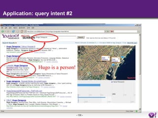 Application: query intent #2 Hugo is a person! 