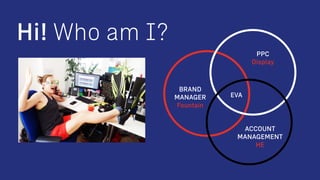 Hi! Who am I?
BRAND
MANAGER
Fountain
PPC
Display
ACCOUNT
MANAGEMENT
HE
EVA
 