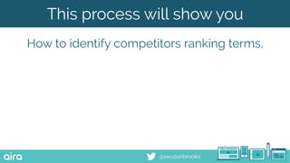 @seodanbrooks
This process will show you
How to identify competitors ranking terms,
 