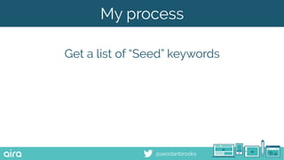 @seodanbrooks
My process
Get a list of “Seed” keywords
 