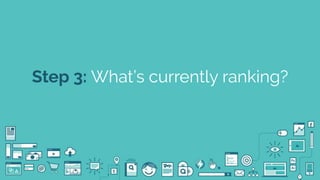 @seodanbrooks
Step 3: What’s currently ranking?
 