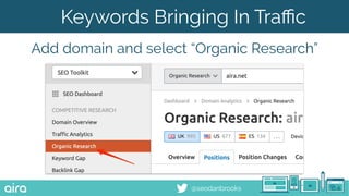 @seodanbrooks
Keywords Bringing In Traﬃc
Add domain and select “Organic Research”
 