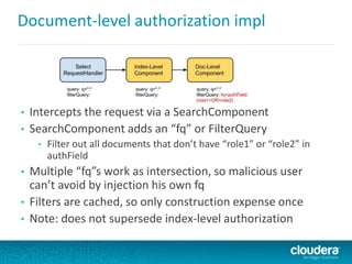 Document-level authorization impl
• Intercepts the request via a SearchComponent
• SearchComponent adds an “fq” or FilterQuery
• Filter out all documents that don’t have “role1” or “role2” in
authField
• Multiple “fq”s work as intersection, so malicious user
can’t avoid by injection his own fq
• Filters are cached, so only construction expense once
• Note: does not supersede index-level authorization
 