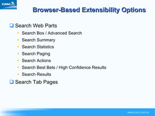Browser-Based Extensibility Options Search Web Parts Search Box / Advanced Search Search Summary Search Statistics Search Paging Search Actions Search Best Bets / High Confidence Results Search Results Search Tab Pages 