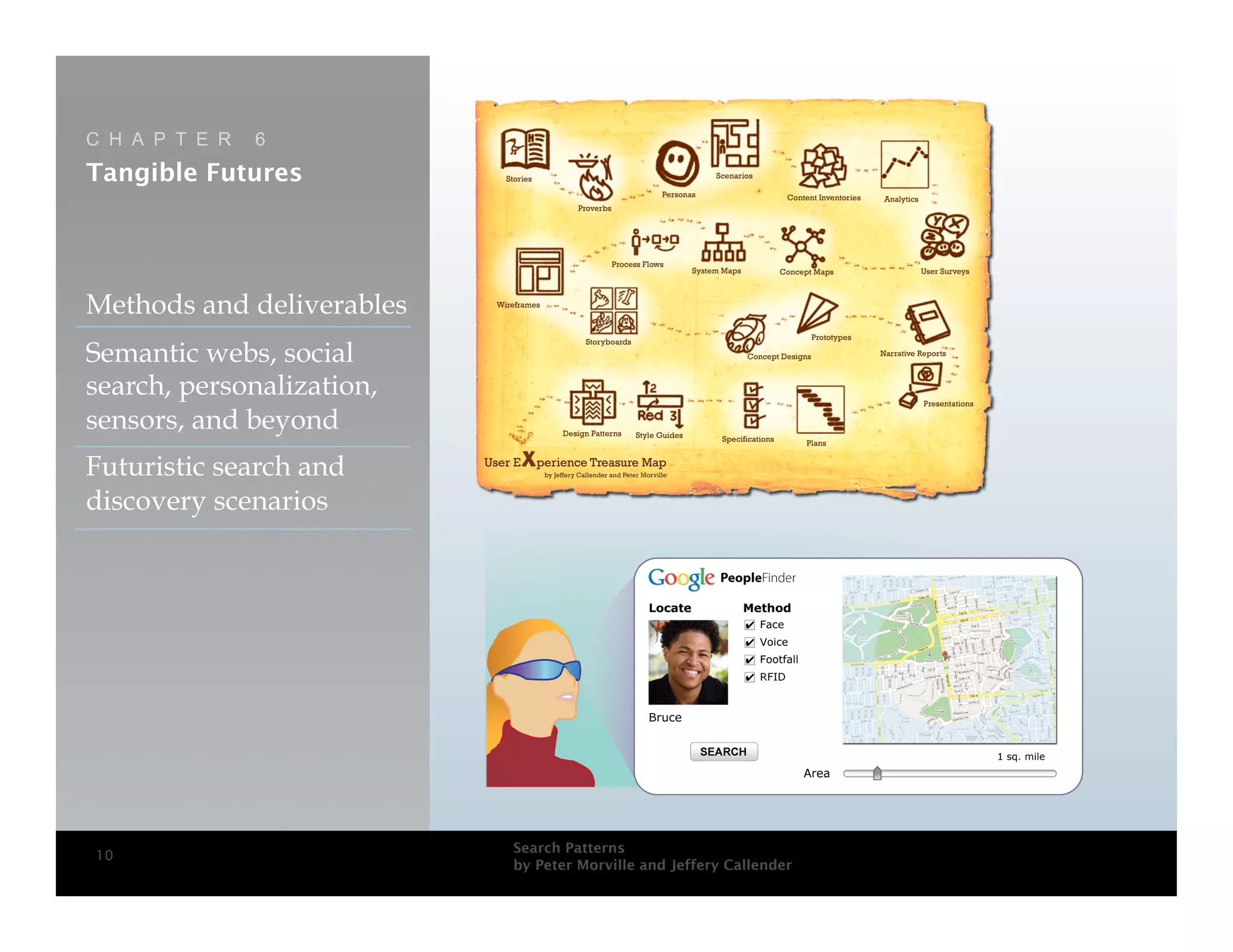 C H A P T E R   6
Tangible Futures




Methods and deliverables
Semantic webs, social
search, personalization,
sensors, and beyond
Futuristic search and
discovery scenarios




                           Search Patterns
10
                           by Peter Morville and Jeffery Callender
 