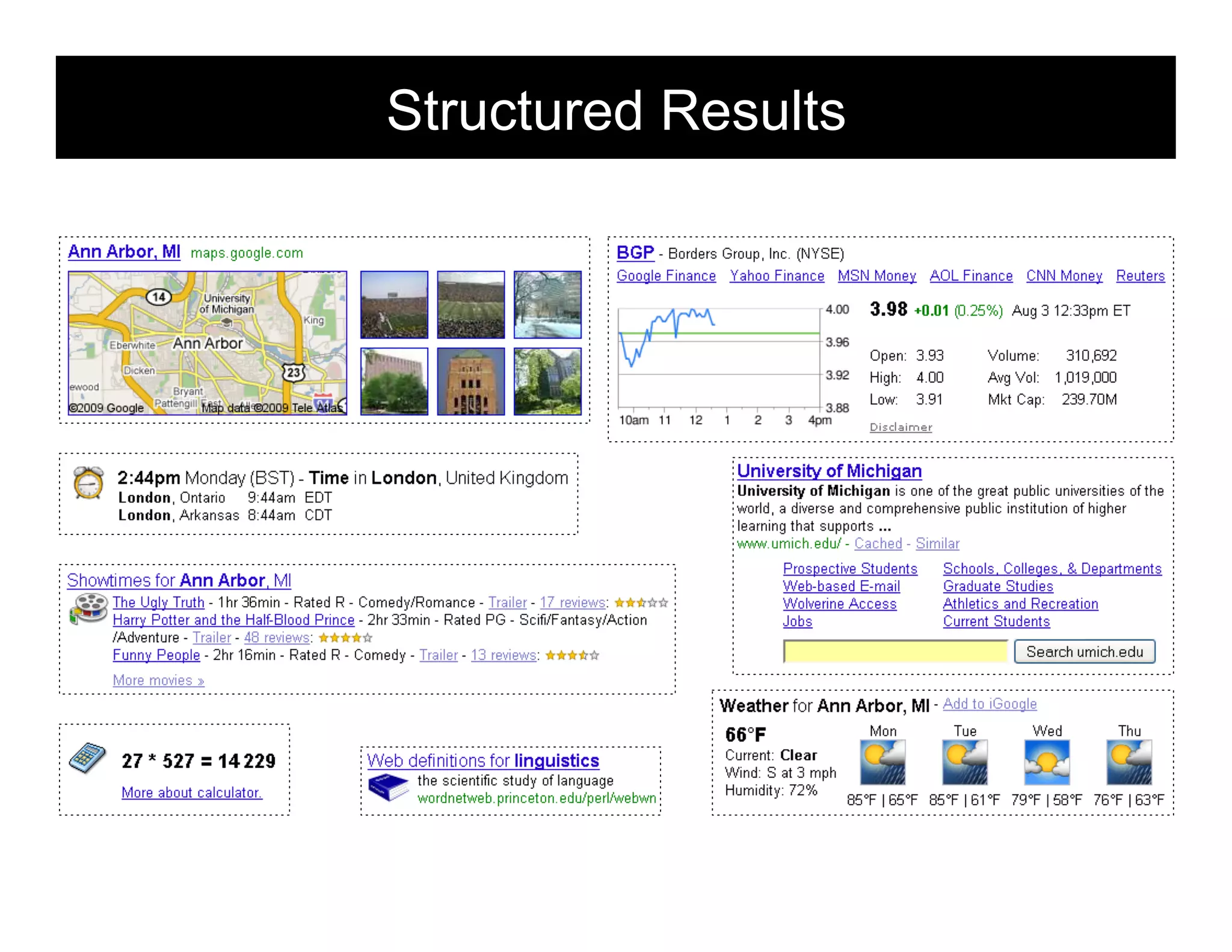Structured Results
                 morville@semanticstudios.com




                                     48
 