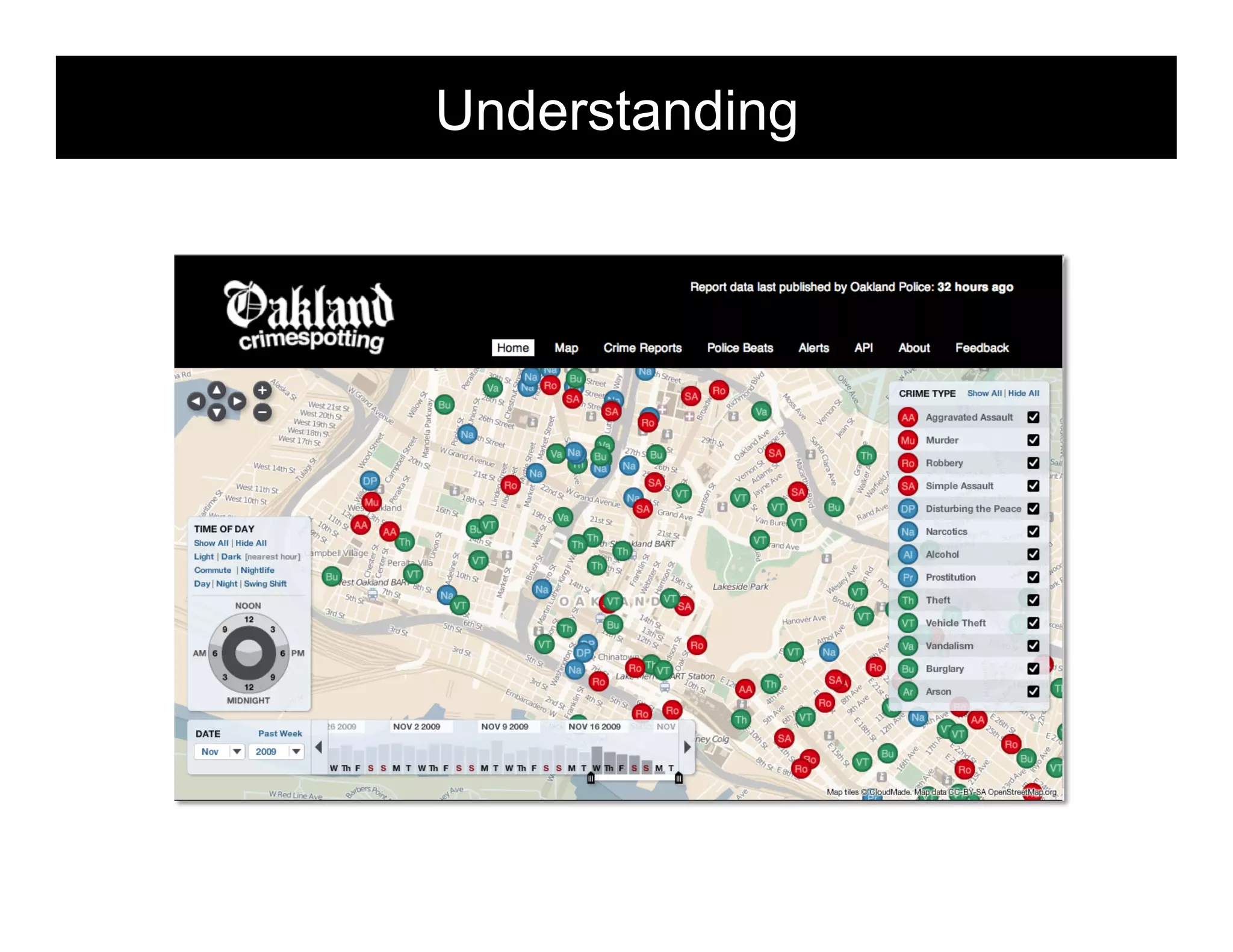 Understanding   morville@semanticstudios.com




                                    54
 