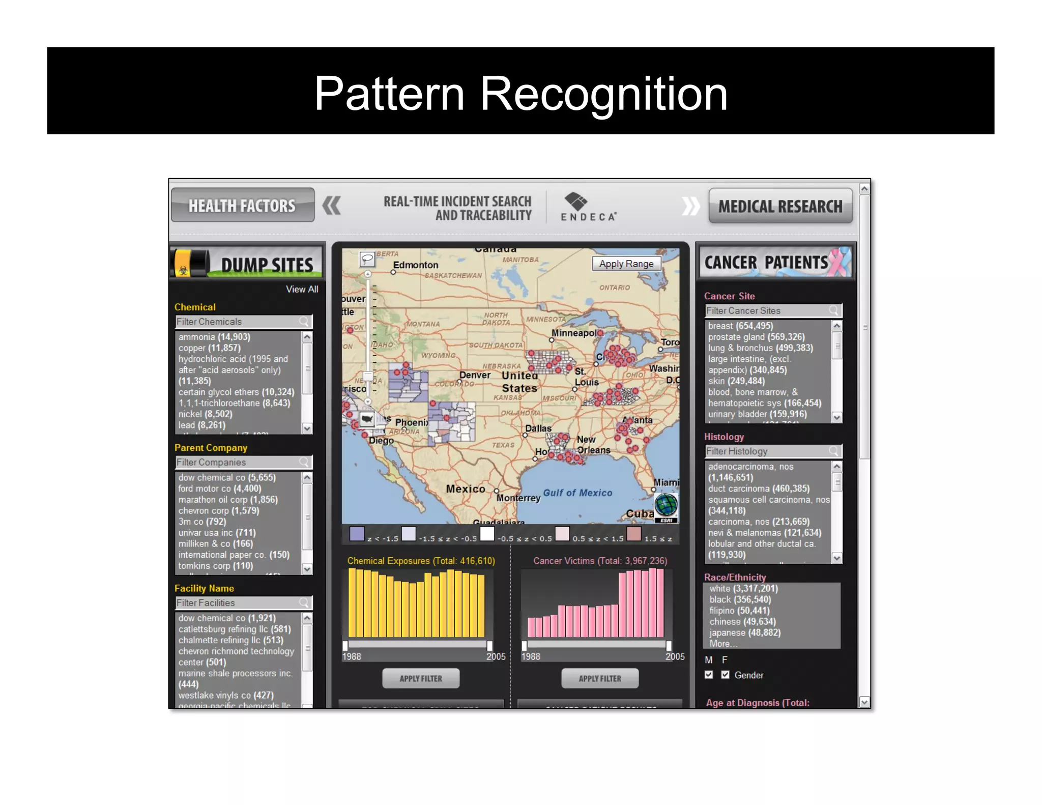 Pattern Recognition
                  morville@semanticstudios.com




                                      55
 