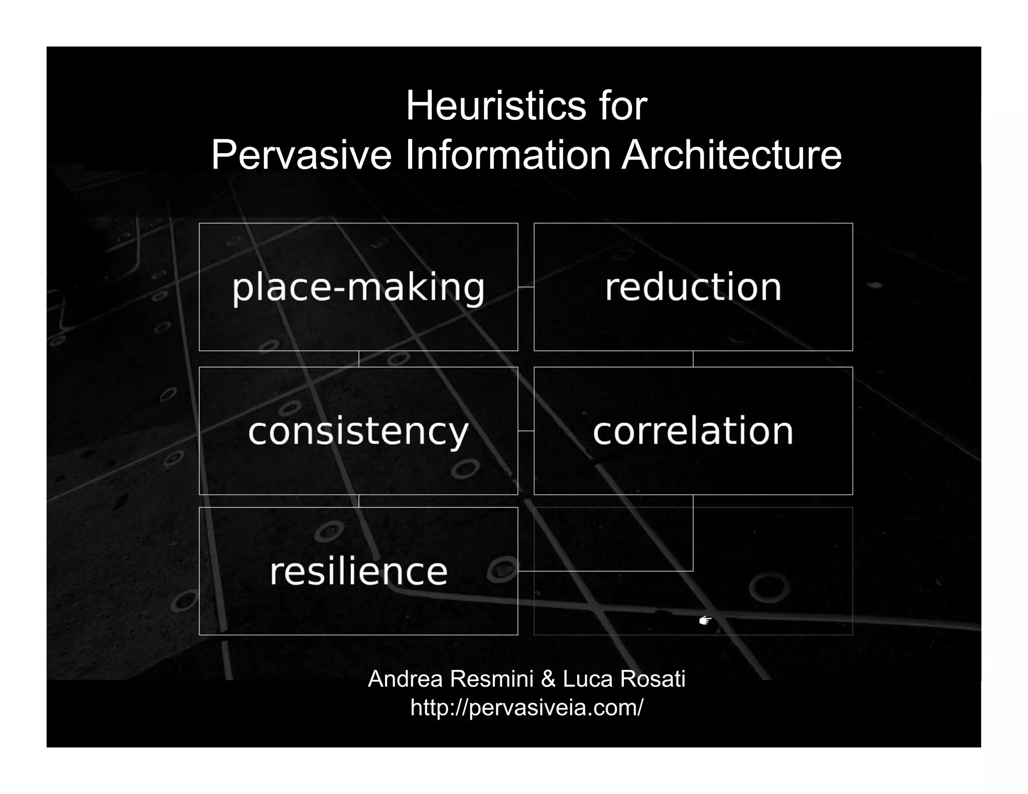 morville@semanticstudios.com
          Heuristics for
Pervasive Information Architecture




        Andrea Resmini & Luca Rosati
           http://pervasiveia.com/                         76
 