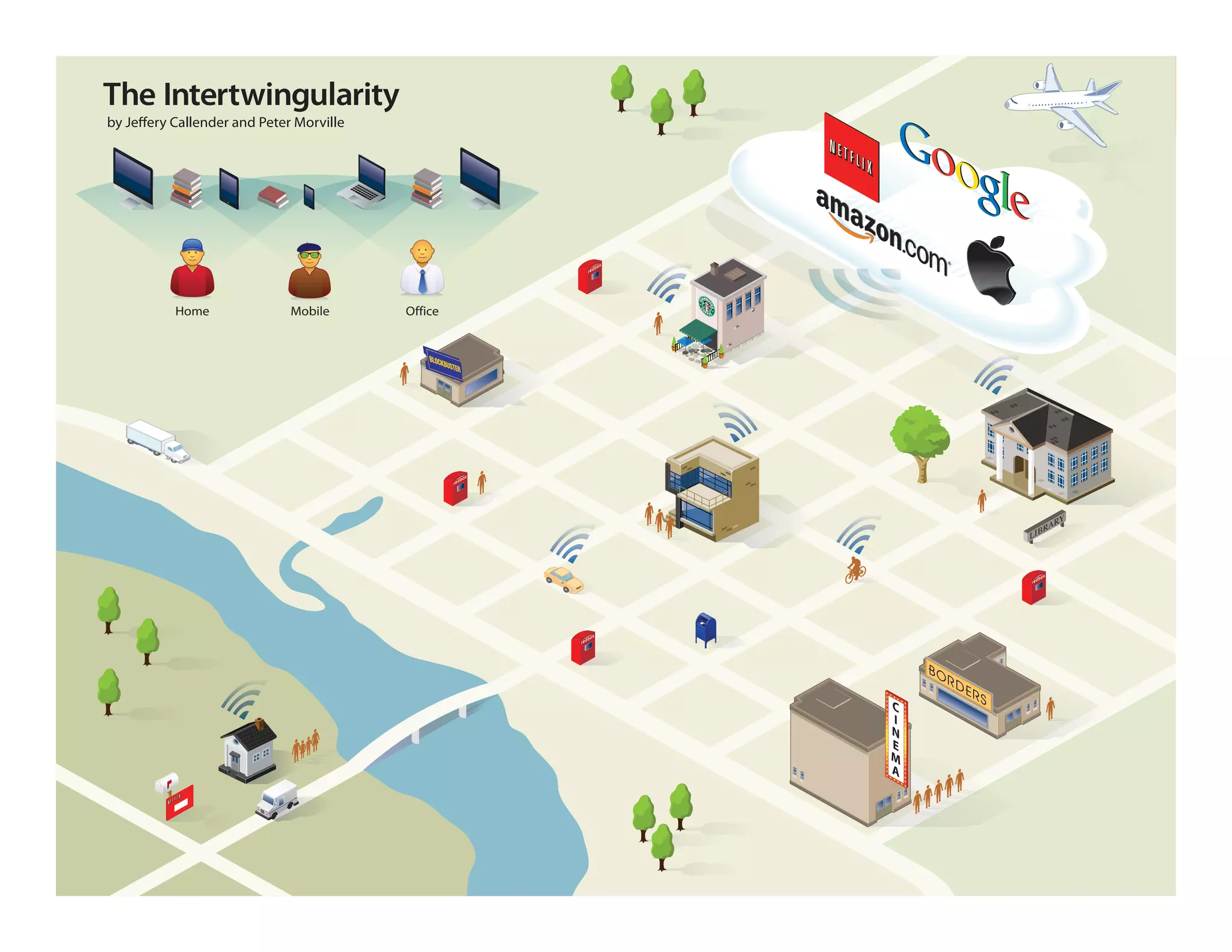 morville@semanticstudios.com




Home   Mobile   Office




                                             81
 