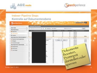 Sunday, June 17, 2012 15
Indexer Pipeline Steps
Kontrolle auf Dokumentenebene
Dokumente
Boosten,
Prominent
darstellen oder
sperren
 