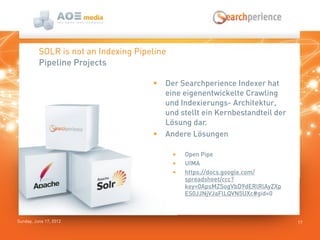 Sunday, June 17, 2012 17
SOLR is not an Indexing Pipeline
 Der Searchperience Indexer hat
eine eigenentwickelte Crawling
und Indexierungs- Architektur,
und stellt ein Kernbestandteil der
Lösung dar.
 Andere Lösungen
Pipeline Projects
 Open Pipe
 UIMA
 https://docs.google.com/
spreadsheet/ccc?
key=0ApsMZSogVbD9dERlRlAyZXp
ES0JJNjVJaFlLQVN5UXc#gid=0
 