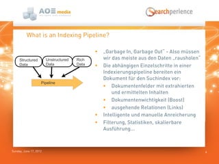 Sunday, June 17, 2012 4
What is an Indexing Pipeline?
Structured
Data
Unstructured
Data
Rich
Data
Pipeline
 „Garbage In, Garbage Out“ - Also müssen
wir das meiste aus den Daten „rausholen“
 Die abhängigen Einzelschritte in einer
Indexierungspipeline bereiten ein
Dokument für den Suchindex vor:
 Dokumentenfelder mit extrahierten
und ermittelten Inhalten
 Dokumentenwichtigkeit (Boost)
 ausgehende Relationen (Links)
 Intelligente und manuelle Anreicherung
 Filterung, Statistiken, skalierbare
Ausführung...
 