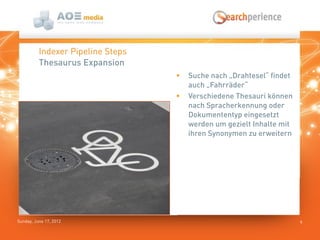 Sunday, June 17, 2012 9
Indexer Pipeline Steps
Thesaurus Expansion
 Suche nach „Drahtesel“ findet
auch „Fahrräder“
 Verschiedene Thesauri können
nach Spracherkennung oder
Dokumententyp eingesetzt
werden um gezielt Inhalte mit
ihren Synonymen zu erweitern
 