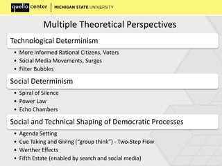 Technological Determinism
• More Informed Rational Citizens, Voters
• Social Media Movements, Surges
• Filter Bubbles
Social Determinism
• Spiral of Silence
• Power Law
• Echo Chambers
Social and Technical Shaping of Democratic Processes
• Agenda Setting
• Cue Taking and Giving (“group think”) - Two-Step Flow
• Werther Effects
• Fifth Estate (enabled by search and social media)
Multiple Theoretical Perspectives
 