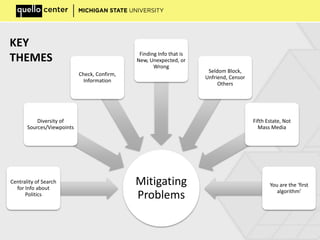 Mitigating
Problems
Centrality of Search
for Info about
Politics
Diversity of
Sources/Viewpoints
Check, Confirm,
Information
Finding Info that is
New, Unexpected, or
Wrong
Seldom Block,
Unfriend, Censor
Others
Fifth Estate, Not
Mass Media
You are the ‘first
algorithm’
KEY
THEMES
 