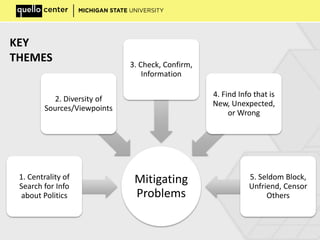 Mitigating
Problems
1. Centrality of
Search for Info
about Politics
2. Diversity of
Sources/Viewpoints
3. Check, Confirm,
Information
4. Find Info that is
New, Unexpected,
or Wrong
5. Seldom Block,
Unfriend, Censor
Others
KEY
THEMES
 
