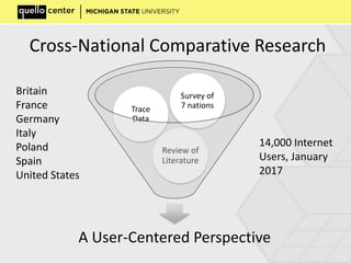 Cross-National Comparative Research
A User-Centered Perspective
Review of
Literature
Trace
Data
Survey of
7 nations
Britain
France
Germany
Italy
Poland
Spain
United States
14,000 Internet
Users, January
2017
 