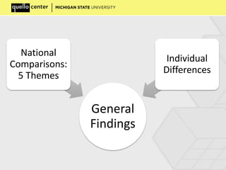 General
Findings
National
Comparisons:
5 Themes
Individual
Differences
 