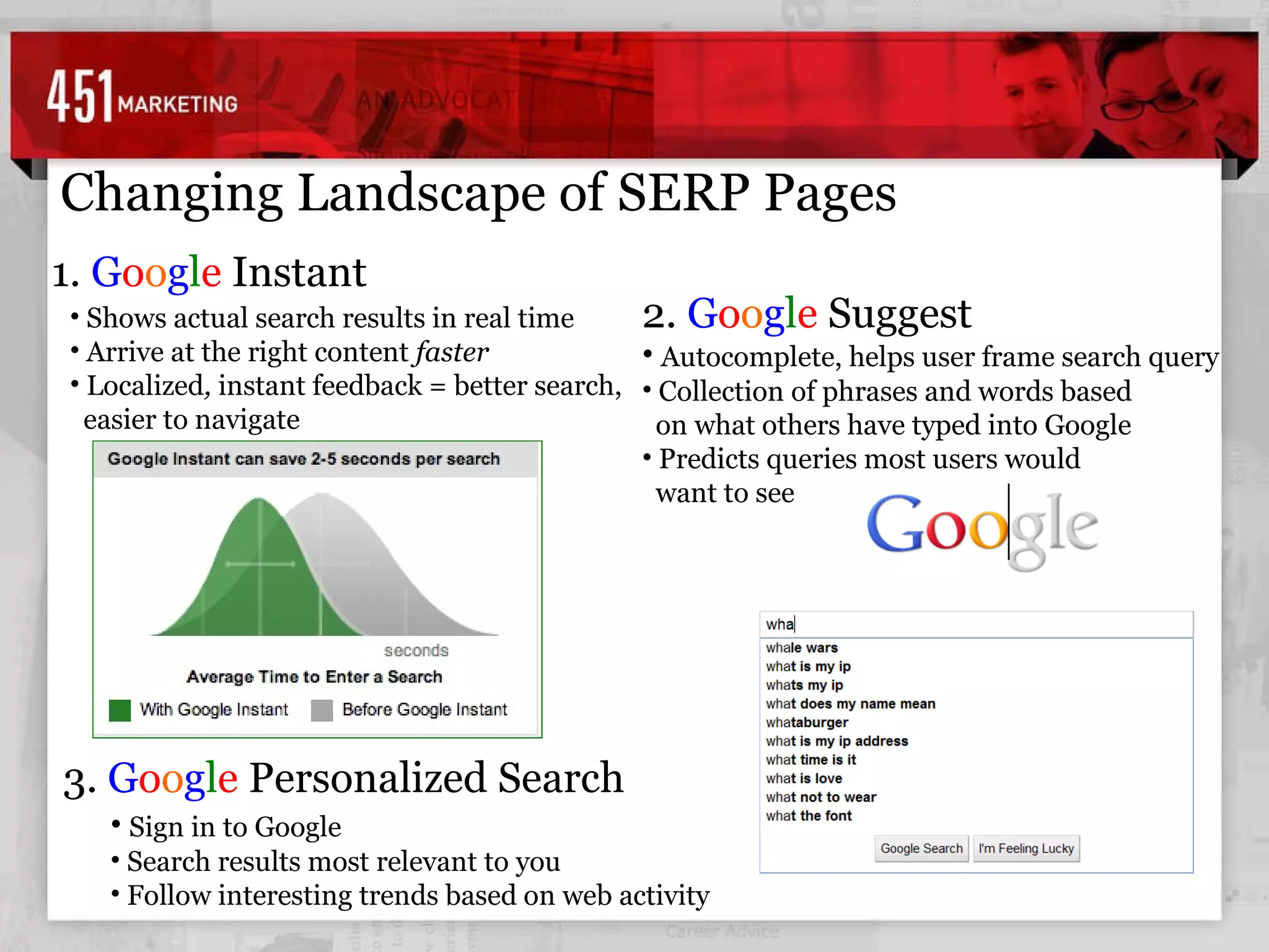Changing Landscape of SERP Pages 3.  G o o g l e  Personalized Search 2.  G o o g l e  Suggest Sign in to Google Search results most relevant to you Follow interesting trends based on web activity Autocomplete, helps user frame search query Collection of phrases and words based  on what others have typed into Google Predicts queries most users would  want to see 1.  G o o g l e  Instant Shows actual search results in real time Arrive at the right content  faster  Localized ,  instant feedback = better search, easier to navigate 