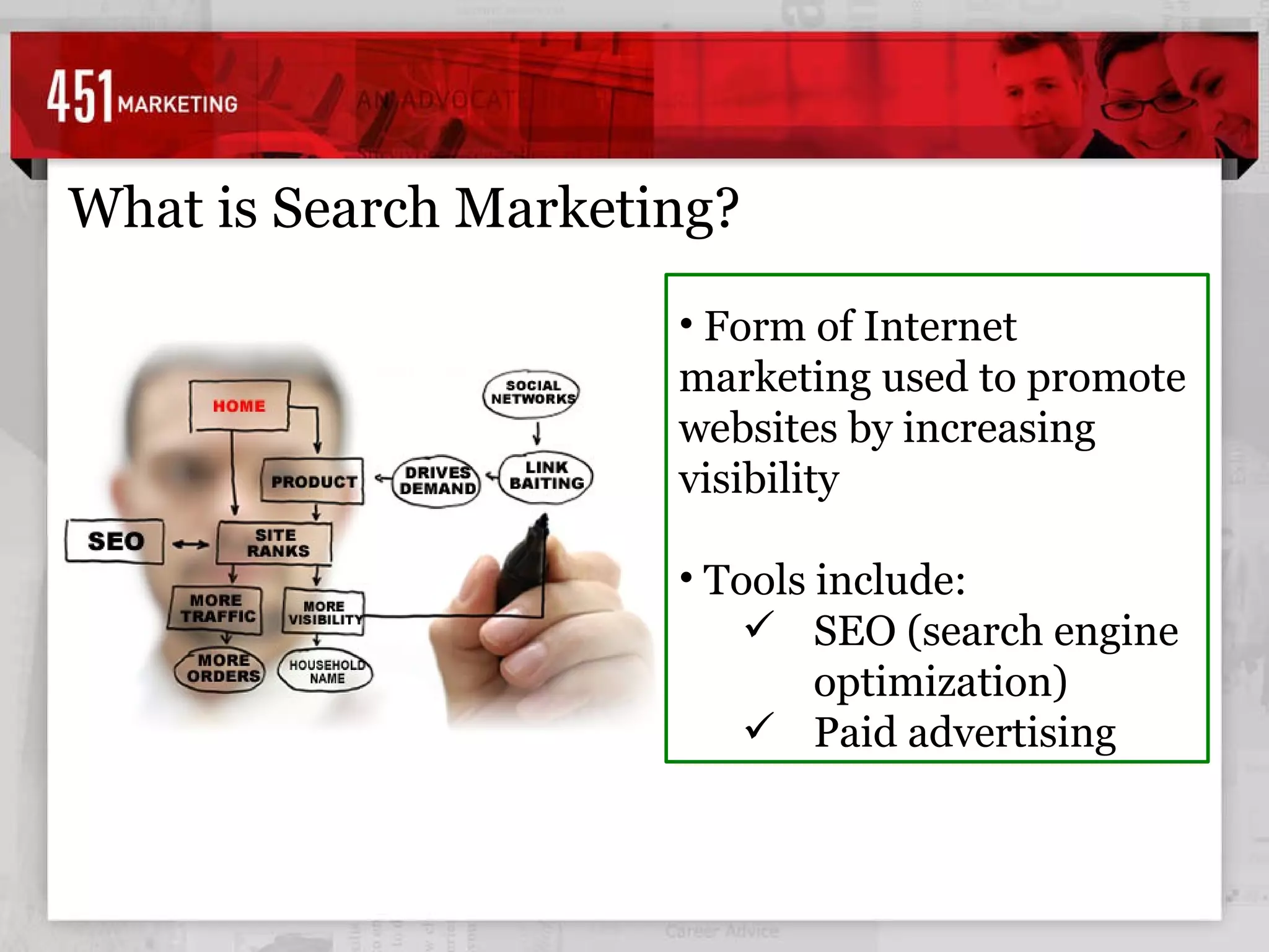 Form of Internet marketing used to promote websites by increasing visibility Tools include: SEO (search engine  optimization) Paid advertising What is Search Marketing? 