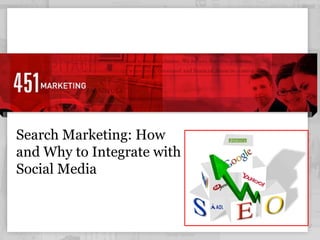 Search Marketing: How and Why to Integrate with Social Media  
