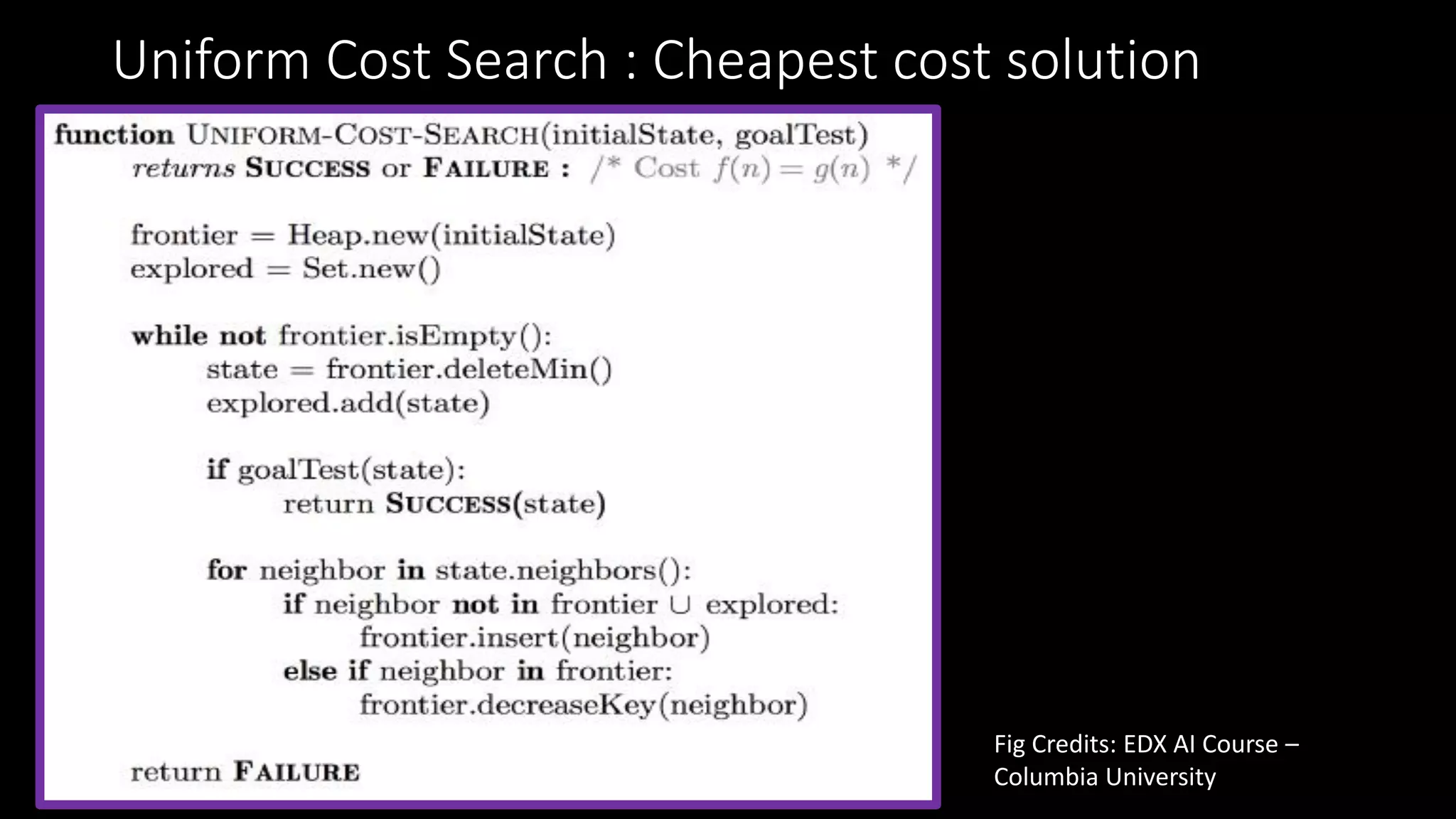 Uniform Cost Search : Cheapest cost solution
Fig Credits: EDX AI Course –
Columbia University
 