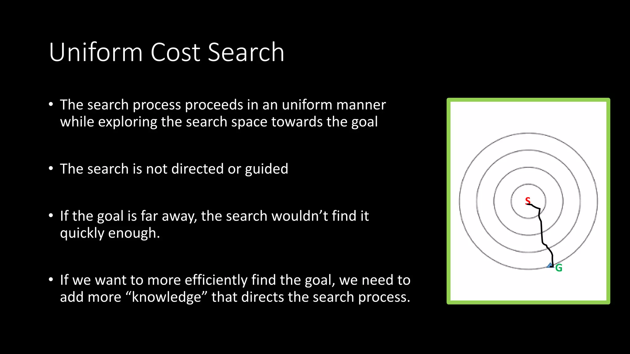 Uniform Cost Search
• The search process proceeds in an uniform manner
while exploring the search space towards the goal
• The search is not directed or guided
• If the goal is far away, the search wouldn’t find it
quickly enough.
• If we want to more efficiently find the goal, we need to
add more “knowledge” that directs the search process.
G
S
 