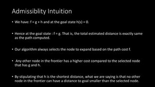Admissiblity Intuition
• We have: f = g + h and at the goal state h(s) = 0.
• Hence at the goal state : f = g. That is, the total estimated distance is exactly same
as the path computed.
• Our algorithm always selects the node to expand based on the path cost f.
• Any other node in the frontier has a higher cost compared to the selected node
that has g and h.
• By stipulating that h is the shortest distance, what we are saying is that no other
node in the frontier can have a distance to goal smaller than the selected node.
 
