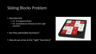 Sliding Blocks Problem
• Heuristics (h)
• h1 : # misplaced blocks
• h2 : Sum(distance of blocks to their right
position)
• Are they admissible heuristics?
• How do we arrive at the “right” heuristics?
 