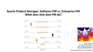 Search Product Manager: Software PM vs. Enterprise PM
What does that dam PM do?
John T. Kane
JT Kane Consultants
Email: jtkane@gmail.com
Twitter: @EnterpriseSrch
https://www.linkedin.com/in/jtkane/
 