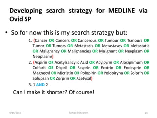 Developing Search Methods for Systematic Review