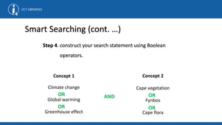Smart Searching (cont. …)
Step 4. construct your search statement using Boolean
operators.
Concept 1
Climate change
Global warming
Greenhouse effect
Concept 2
Cape vegetation
Fynbos
Cape flora
AND OR
OR
OR
OR
 