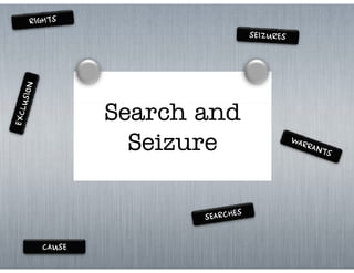 Search and Seizure | PPT