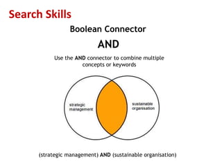 Search Skills
                 Boolean Connector
                            AND
            Use the AND connector to combine multiple
                      concepts or keywords




      (strategic management) AND (sustainable organisation)
 