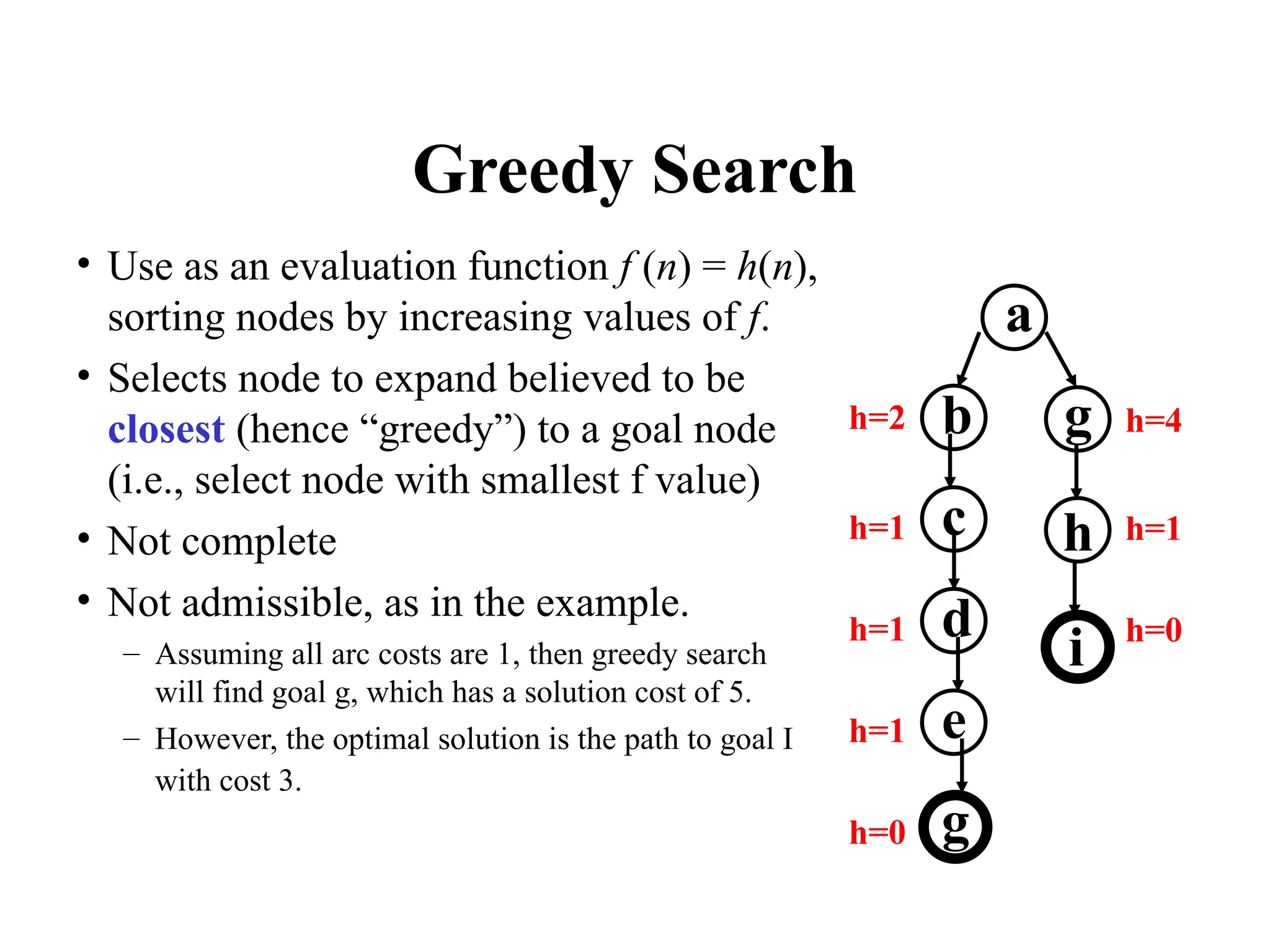 Greedy Search
• Use as an evaluation function f (n) = h(n),
sorting nodes by increasing values of f.
• Selects node to expand believed to be
closest (hence “greedy”) to a goal node
(i.e., select node with smallest f value)
• Not complete
• Not admissible, as in the example.
– Assuming all arc costs are 1, then greedy search
will find goal g, which has a solution cost of 5.
– However, the optimal solution is the path to goal I
with cost 3.
a
g
b
c
d
e
g
h
i
h=2
h=1
h=1
h=1
h=0
h=4
h=1
h=0
 