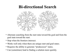 Bi-directional Search
• Alternate searching from the start state toward the goal and from the
goal state toward the start.
• Stop when the frontiers intersect.
• Works well only when there are unique start and goal states.
• Requires the ability to generate “predecessor” states.
• Can (sometimes) lead to finding a solution more quickly.
 