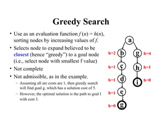 Greedy Search
• Use as an evaluation function f (n) = h(n),
sorting nodes by increasing values of f.
• Selects node to expand believed to be
closest (hence “greedy”) to a goal node
(i.e., select node with smallest f value)
• Not complete
• Not admissible, as in the example.
– Assuming all arc costs are 1, then greedy search
will find goal g, which has a solution cost of 5.
– However, the optimal solution is the path to goal I
with cost 3.
a
g
b
c
d
e
g
h
i
h=2
h=1
h=1
h=1
h=0
h=4
h=1
h=0
 