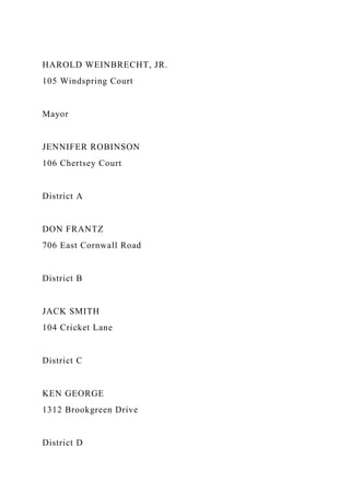 HAROLD WEINBRECHT, JR.
105 Windspring Court
Mayor
JENNIFER ROBINSON
106 Chertsey Court
District A
DON FRANTZ
706 East Cornwall Road
District B
JACK SMITH
104 Cricket Lane
District C
KEN GEORGE
1312 Brookgreen Drive
District D
 